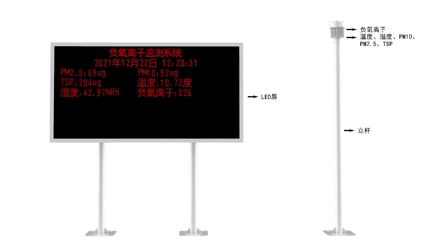 景區負氧離子監測系統