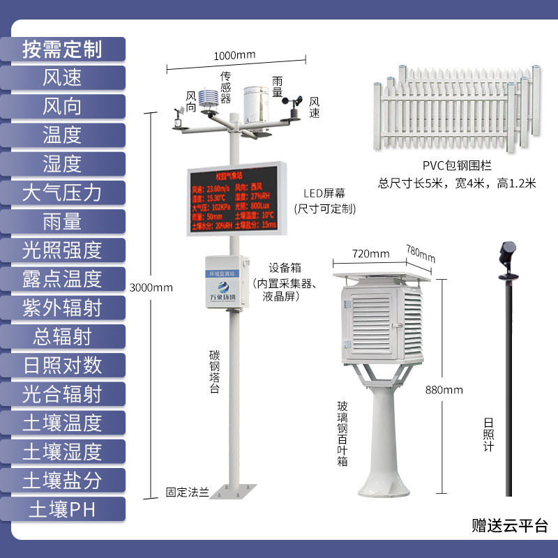 中學(xué)校園氣象站 中學(xué)校園氣象站