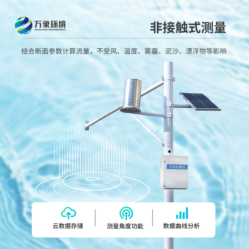 水雨情自動(dòng)監測系統，掌握水位雨量脈動(dòng)