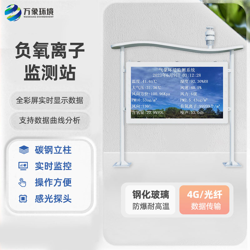 森林公園負氧離子監測系統對森林的養護作用？