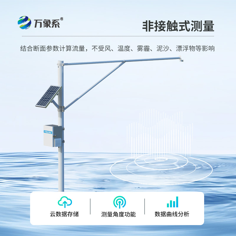 水位監測系統：水位監測的“非接觸革命”