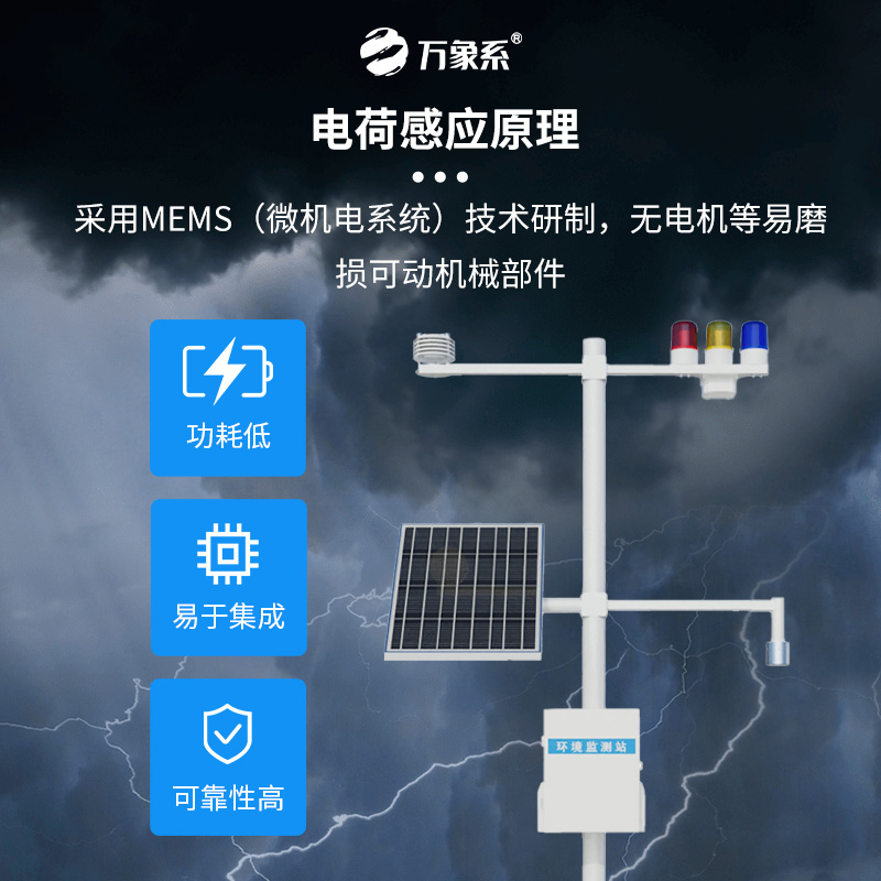 雷電預警監控系統用科技感知云層躁動(dòng)！